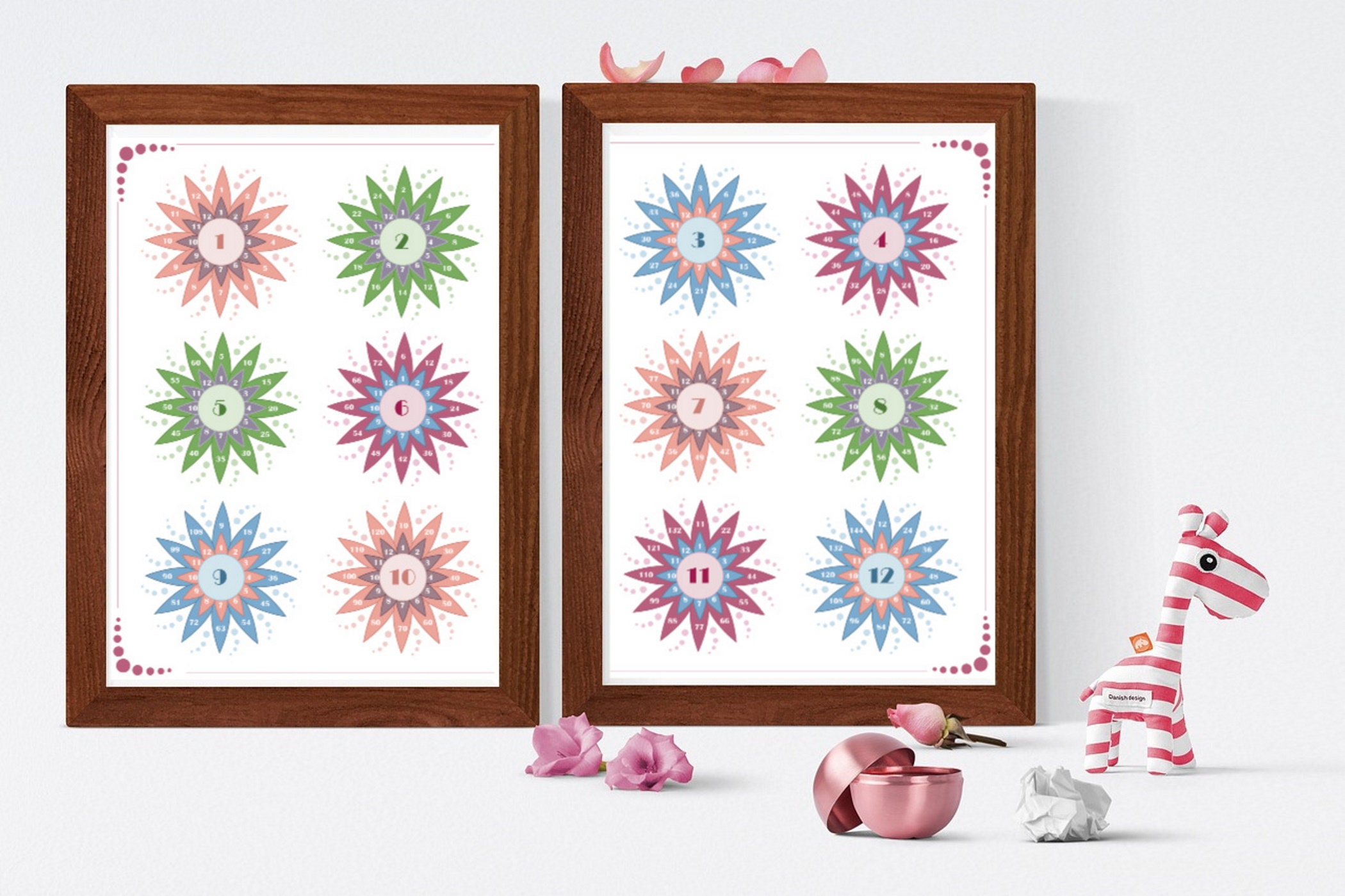Flower Multiplication Poster Printable, Times Table Chart Wall Art for Children, Instant Digital