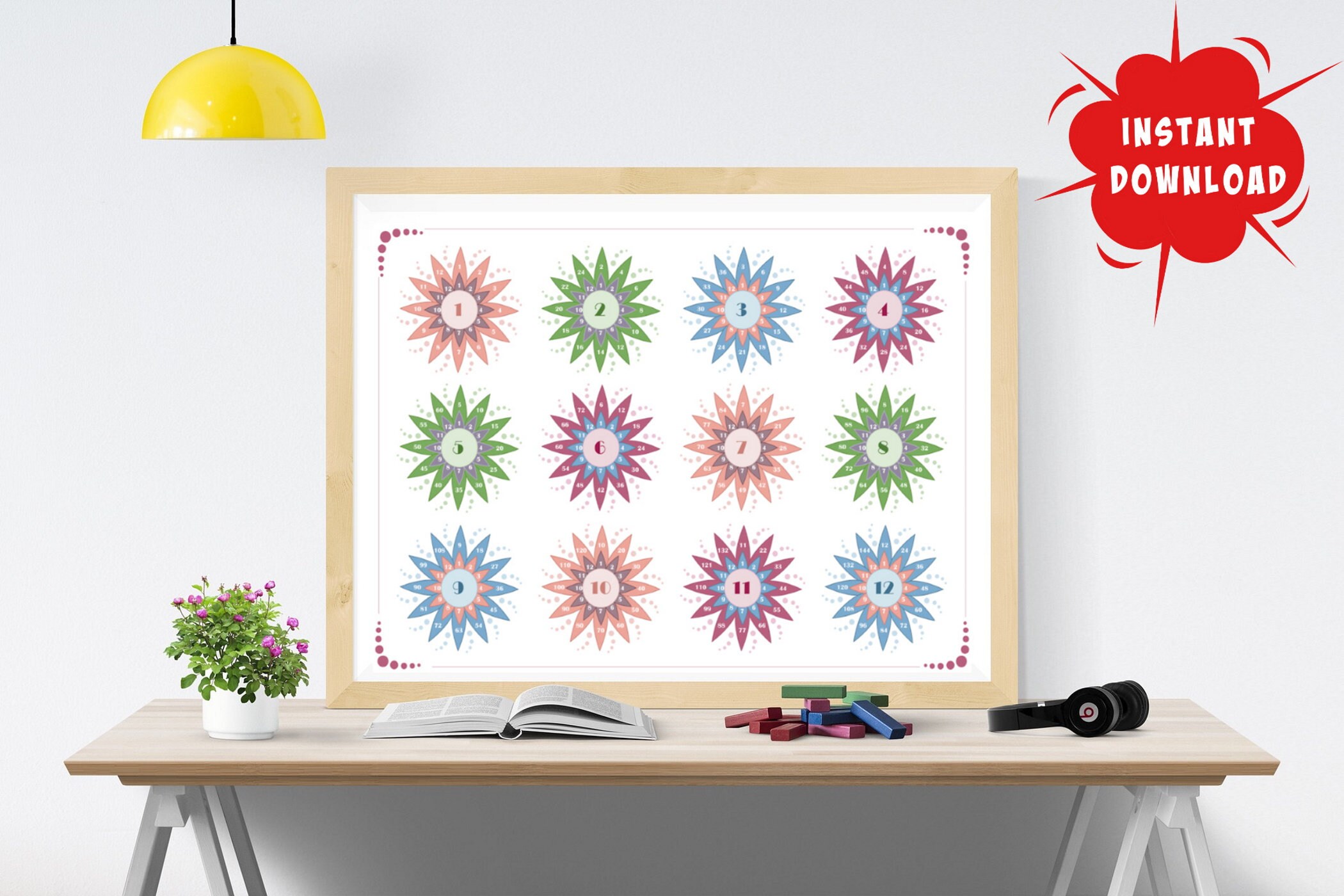 Flower Multiplication Poster Printable, Times Table Chart Wall Art for Children, Instant Digital