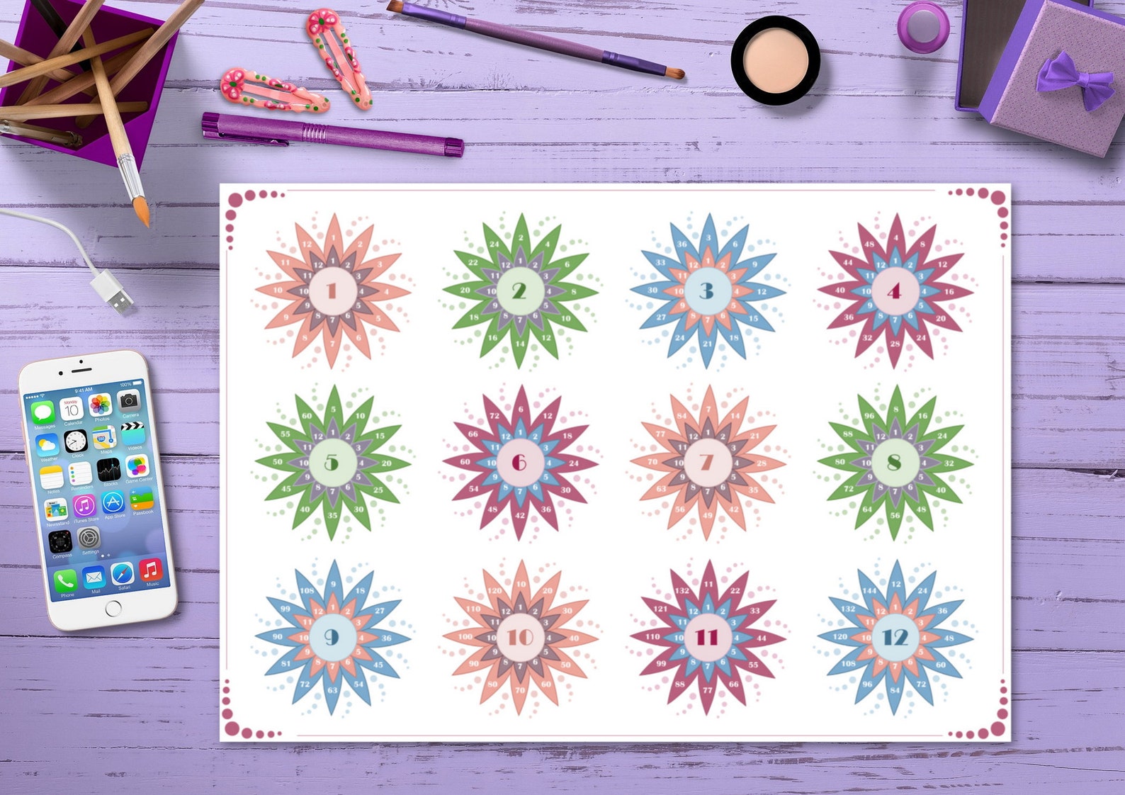 Flower Multiplication Poster Printable, Times Table Chart Wall Art for Children, Instant Digital