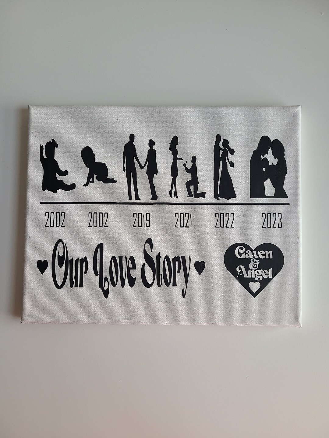 Révélez le cadeau décoration chambre sublime et unique