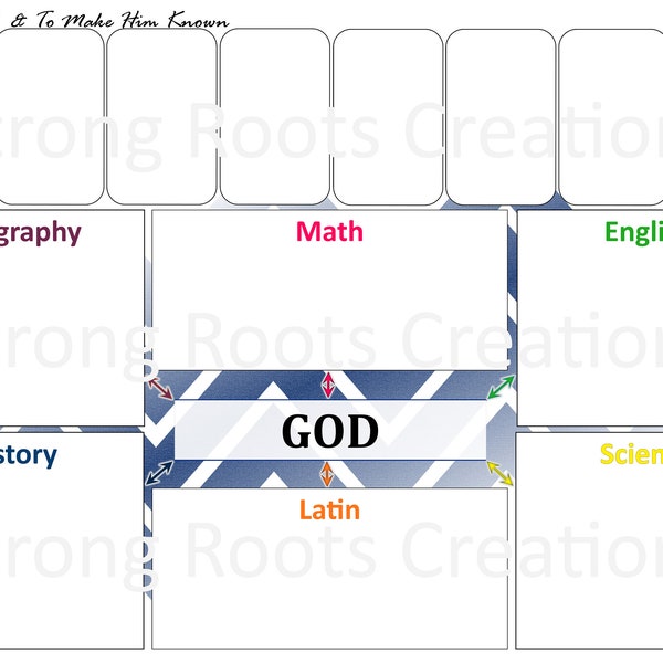 Tutor Board for New Grammar with Timeline in Navy