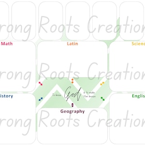 Tableau du tuteur pour la nouvelle grammaire avec une chronologie en 8 couleurs