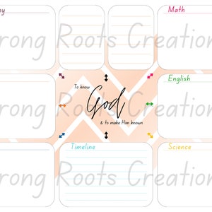 Tableau d'enseignement pour la nouvelle grammaire en 8 couleurs