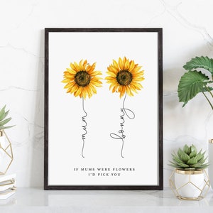 Personalised Mum Print | Mum Gift | Gifts for Mum | Mum Quote | Mum Birthday Gift | Mum Christmas Gift | Mothers Day Print | Mum Sunflowers