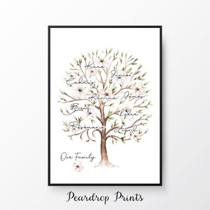 Personalised Family Tree Print | Family Name Print | Family Anniversary | Gift for Mum | Nan Gift for Parents | Grandparents Gift