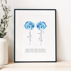 Personalised Twin Print | Twin Gift | Twin Quote | Twin Sisters Gift | Twin Brothers Gift | Twin Birth Gift | Twin Birthday Gift | Triplet