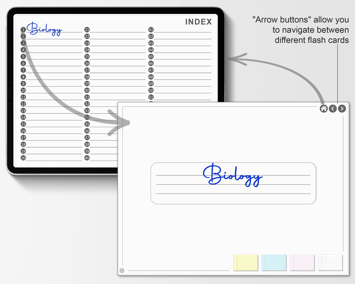 Digital Flash Cards for Goodnotes 5 Notability Noteshelf Etsy