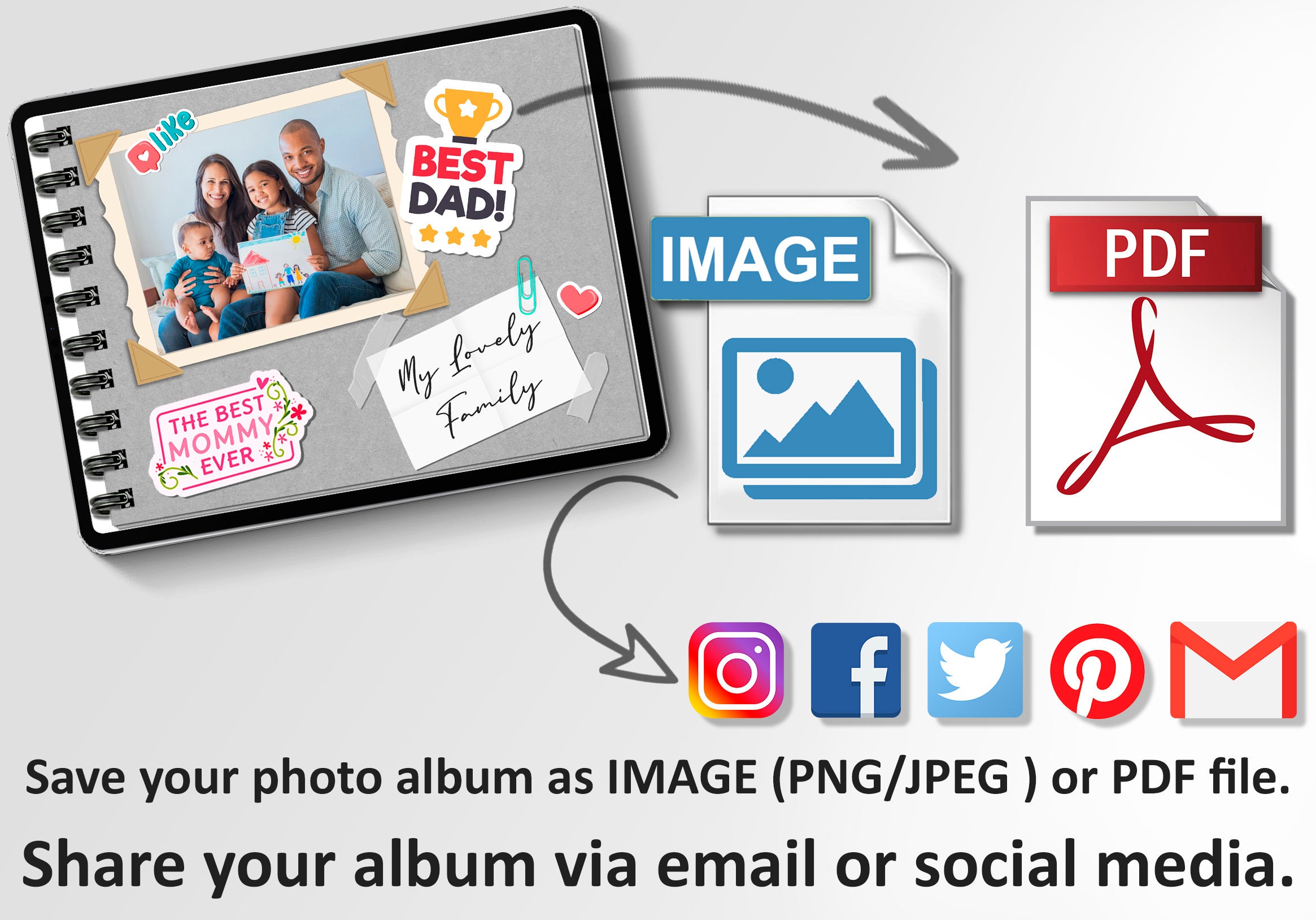 Digital Photo Album for Goodnotes Notability iPad Android Etsy