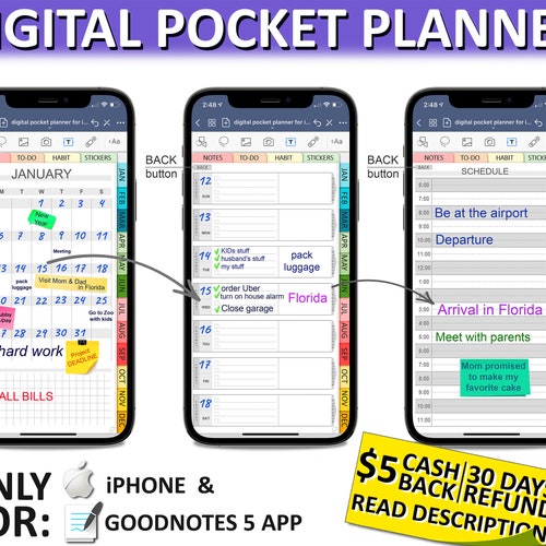 Undated Digital Planner Iphone or Ipad Goodnotes Planner Etsy