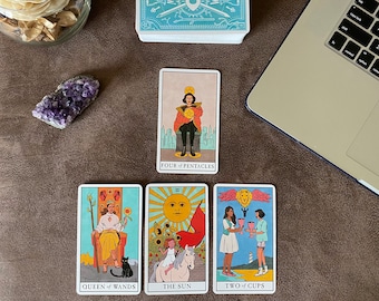 Quick Question Lenormand/Tarot Reading, Foretune-telling, Email Only, Quick Response.
