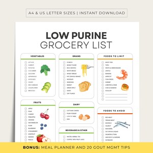 Low Purine Grocery List, Low Purine Foods and Gout Diet Printable PDF with Bonus Weekly Gout Diet Planner, Gout Diet Tips, Instant Download