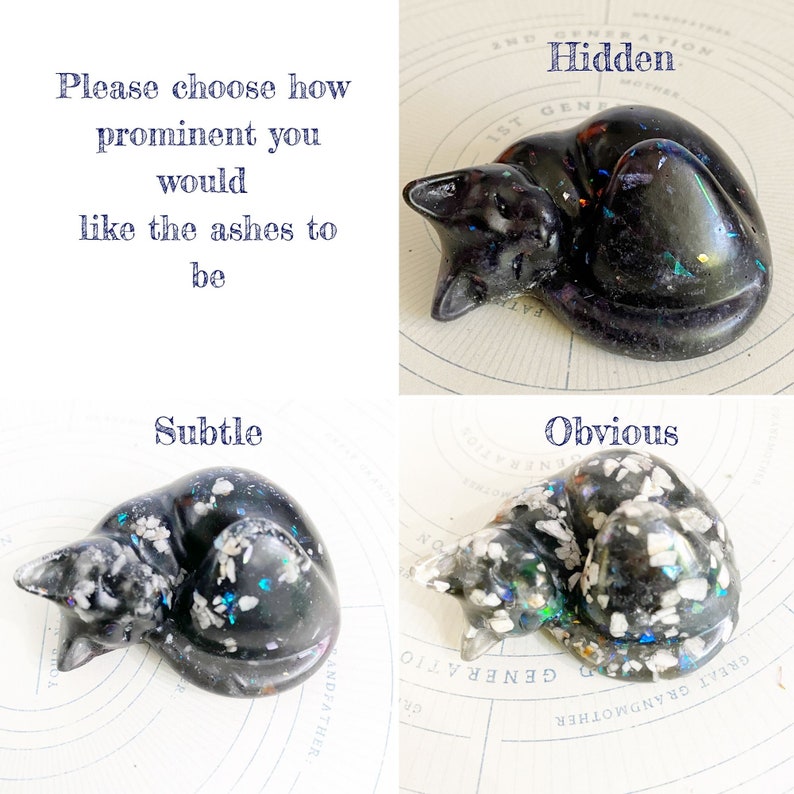 Cremation Ashes Keepsake Cat Ornament Memorial Gift for Cat Etsy
