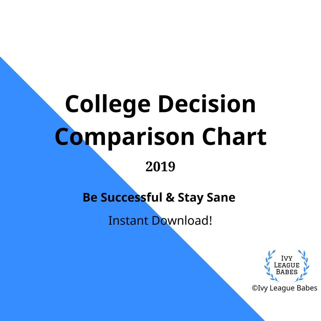 College Decision Comparison Chart Worksheet Instant Download Printable
