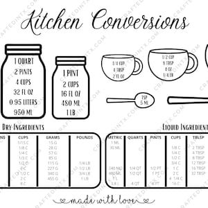 May include: Black and white printable kitchen conversion chart with measurements in US customary units (cups, ounces, gallons, quarts, pints) and metric units (milliliters, liters, grams). The chart includes dry and liquid ingredients.
