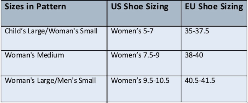 May include: A table showing shoe size conversions for different sizes in a pattern. The table shows the size in the pattern, the corresponding US women's shoe size, and the corresponding EU shoe size.