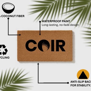 The image is a detailed diagram that illustrates the features of a product, specifically a coconut fiber and a waterproof paint. It includes icons representing recycling, anti-slip backing, and a palm tree. The diagram provides a clear visual representation of the product's characteristics and benefits.