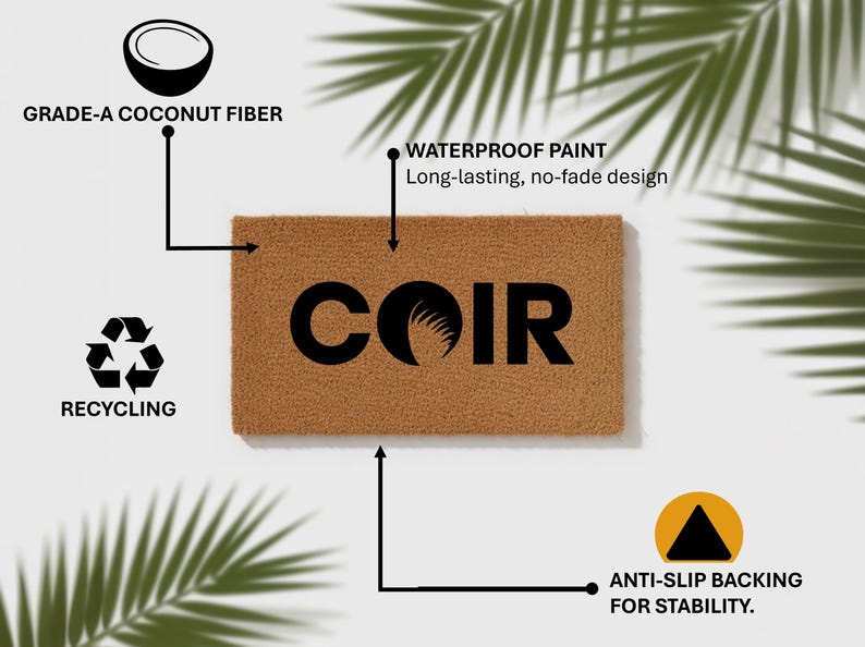 The image is a detailed diagram that illustrates the features of a product, specifically a coconut fiber and a waterproof paint. It includes icons representing recycling, anti-slip backing, and a palm tree. The diagram provides a clear visual representation of the product's characteristics and benefits.