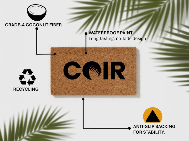 The image is a detailed diagram that illustrates the features of a product, specifically a coconut fiber and a waterproof paint. It includes icons representing recycling, anti-slip backing, and a palm tree. The diagram provides a clear visual representation of the product's characteristics and benefits.