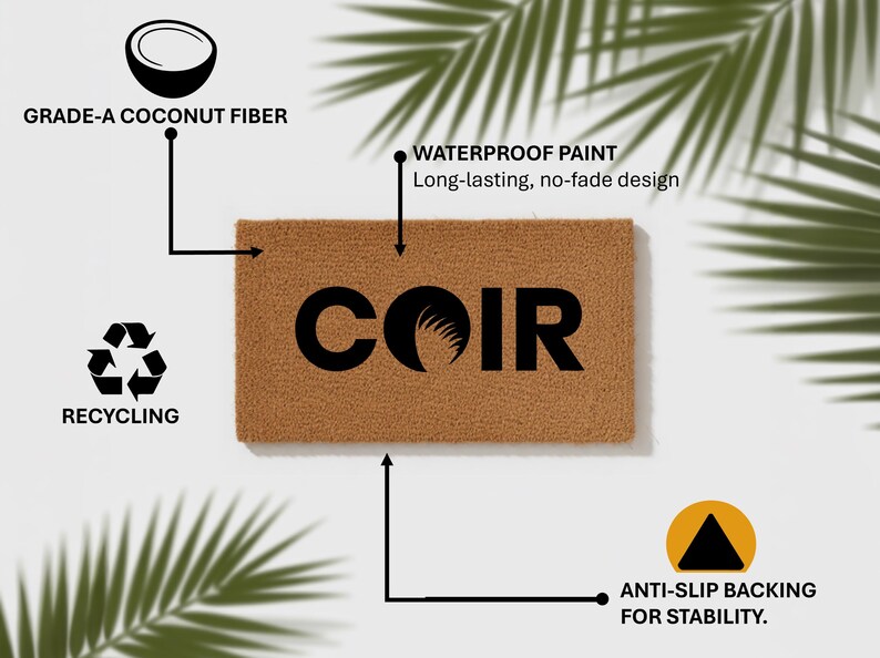 The image is a detailed diagram that illustrates the features of a product, specifically a coconut fiber and a waterproof paint. It includes icons representing recycling, anti-slip backing, and a palm tree. The diagram provides a clear visual representation of the product's characteristics and benefits.