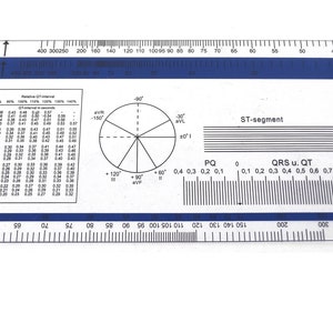 Carte de règle ECG ECG Guide de référence des battements cardiaques pour les médecins et les infirmières en cardiologie