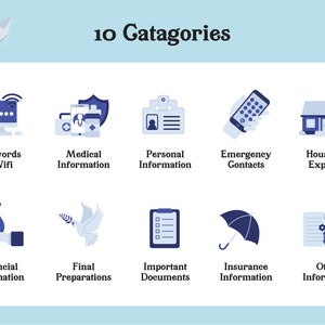 May include: A graphic with 10 categories of information to include in a disaster preparedness kit. The categories are: Passwords & Wifi, Medical Information, Personal Information, Emergency Contacts, Household Expenses, Financial Information, Final Preparations, Important Documents, Insurance Information, and Other Information.