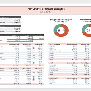 Excel Monthly Budget Pink Template, Household Budget, Digital Budget, Finance Planner, Printable, Template Download