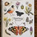 see more listings in the Nature Journals section