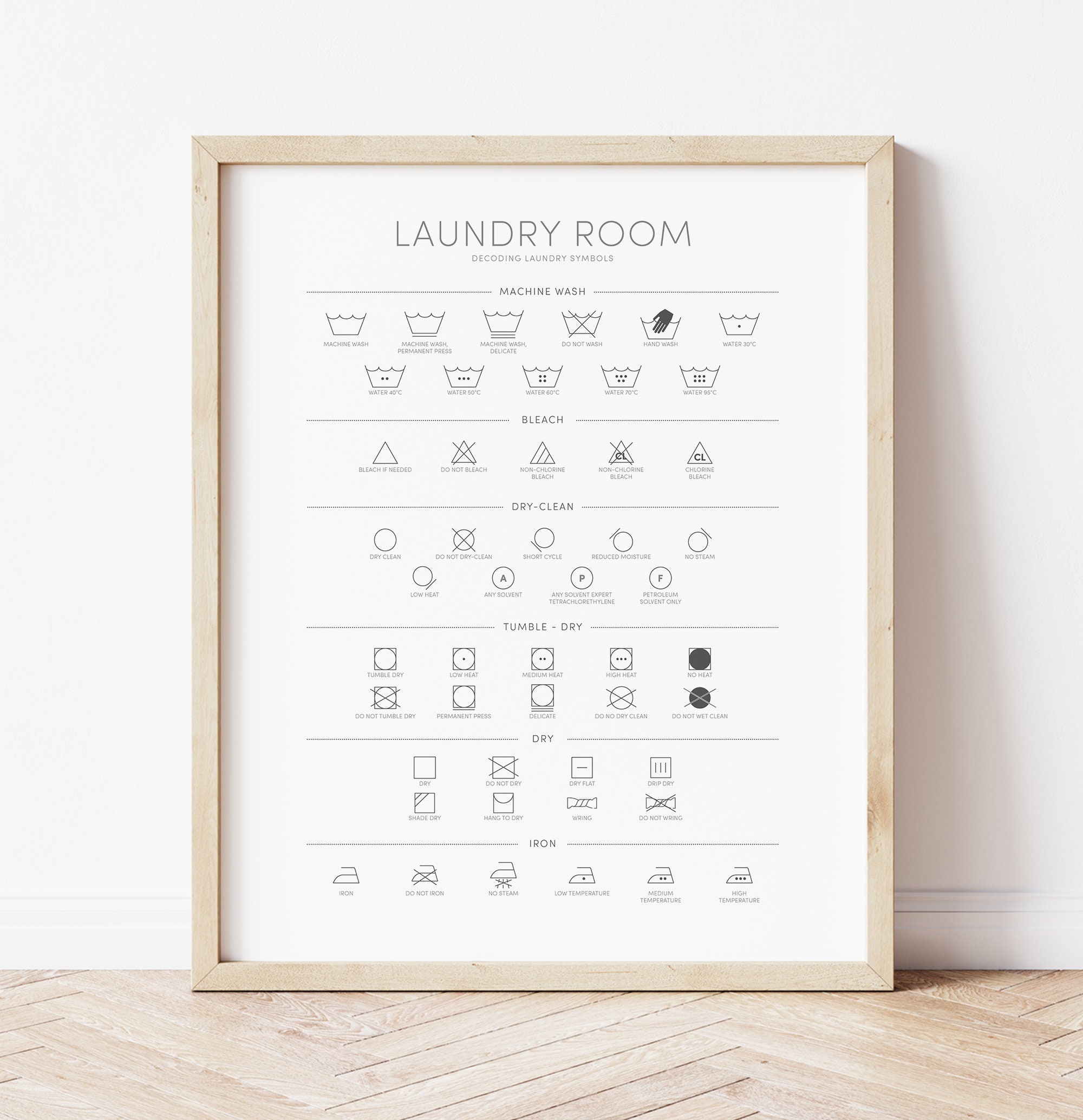 Laundry Room Symbols Print Printable Art Laundry Wall Decor - Etsy