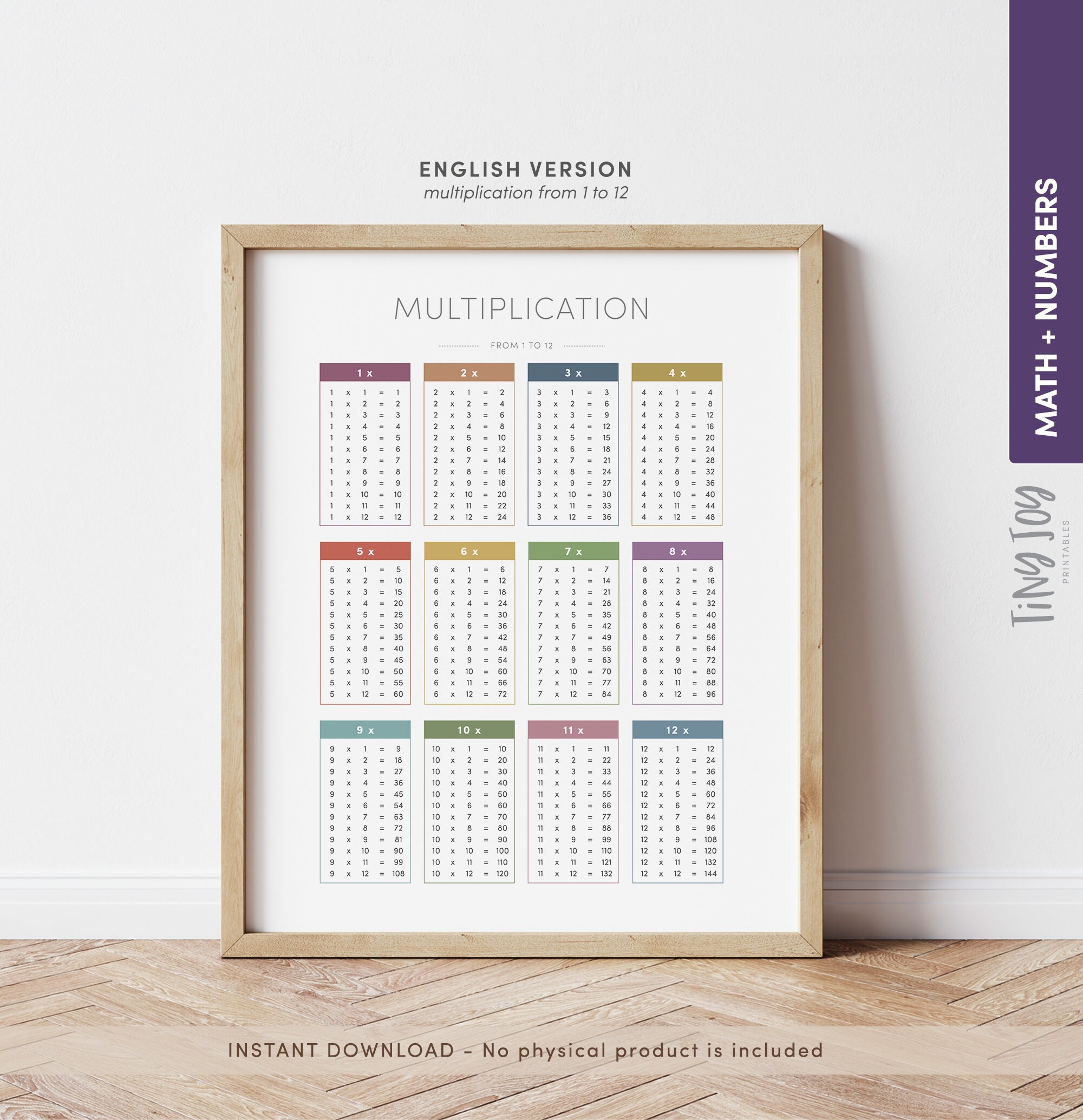 Room Decor Homeschool Decor Instant Download DIY Printables Digital ...