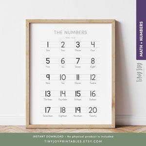 Quadro de números de 1 a 20, contagem de 1 a 20 para impressão, quadro de contagem de números, arte educacional, decoração de quarto infantil, decoração para educação domiciliar, ClassroomTeacherAid