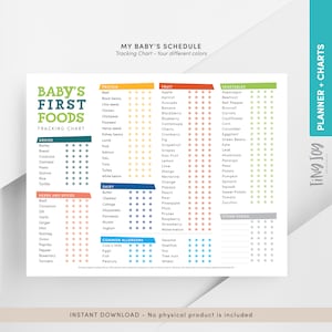 Eerste babyvoeding, dagboek babyvoeding, afdrukbare tracker babyvoeding, logboek babyvoeding, grafiek babyvoeding, grafiek peutervoeding, babyvoeding led spenen