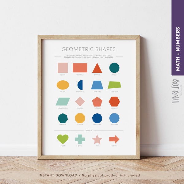 Shapes Print, Geometric Shapes Poster, Montessori Poster, Educational Art, Kids Room Decor, Homeschool Decor, ClassroomTeacherAid,