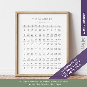 Tabela de números de 1 a 100, contagem até 100 para impressão, tabela de contagem de números, arte educacional, decoração de quarto infantil, decoração para educação domiciliar, ClassroomTeacherAid