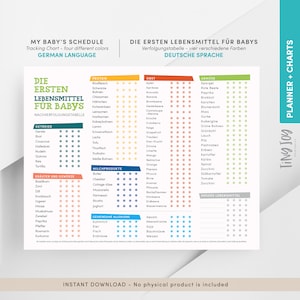 Eerste babyvoeding in de Duitse taal, dagboek babyvoeding, afdrukbaar babyvoedingtracker, logboek babyvoeding, grafiek babyvoeding, led spenen baby