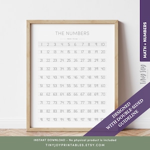 1～100の数字表、100まで数える印刷物、数字カウント表、教育アート、子供部屋の装飾、ホームスクールの装飾、教室教師用補助教材