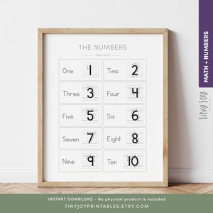 Póster de números del 1 al 10, tabla para contar hasta 10, tabla para contar números, arte educativo, decoración de habitaciones infantiles, decoración de escuelas en el hogar, ClassroomTeacherAid