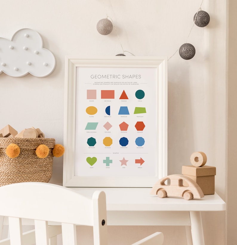 Shapes Print, Geometric Shapes Poster, Montessori Poster, Educational ...