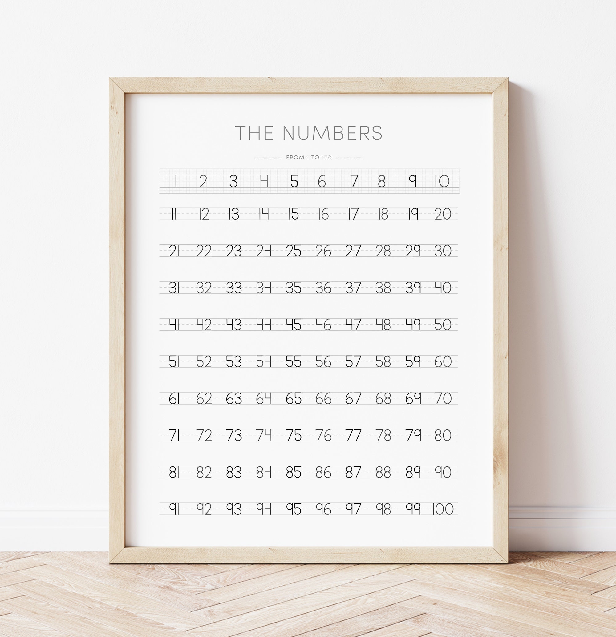 1 100 numbers chart count to 100 printable numbers counting etsy australia