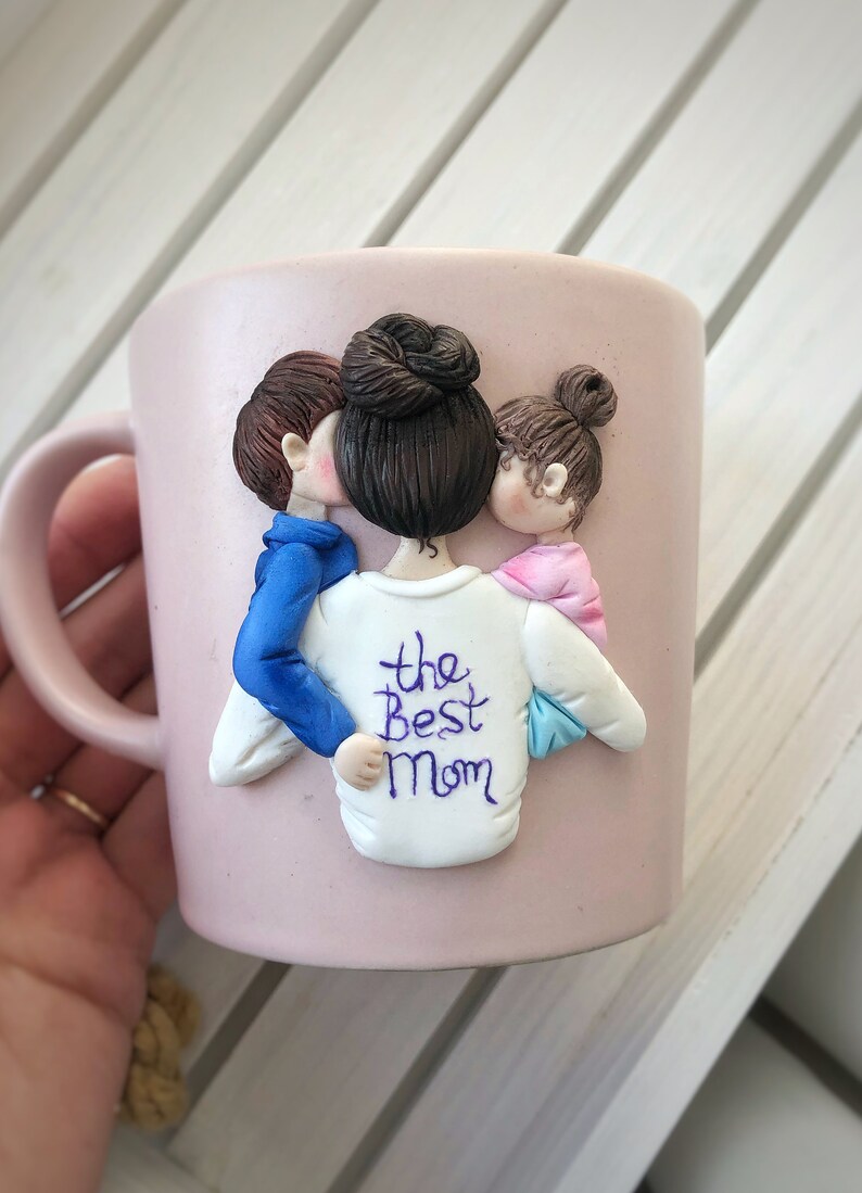 Personalized Birthday Gifts for Her Custom Mug for Her Gift Etsy