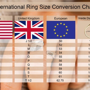 Op de afbeelding: Een tabel die de ringmaatconversie tussen de VS, het Verenigd Koninkrijk, Europa en de binnendiameter in millimeters laat zien. De tabel toont de overeenkomstige maten voor elk systeem.