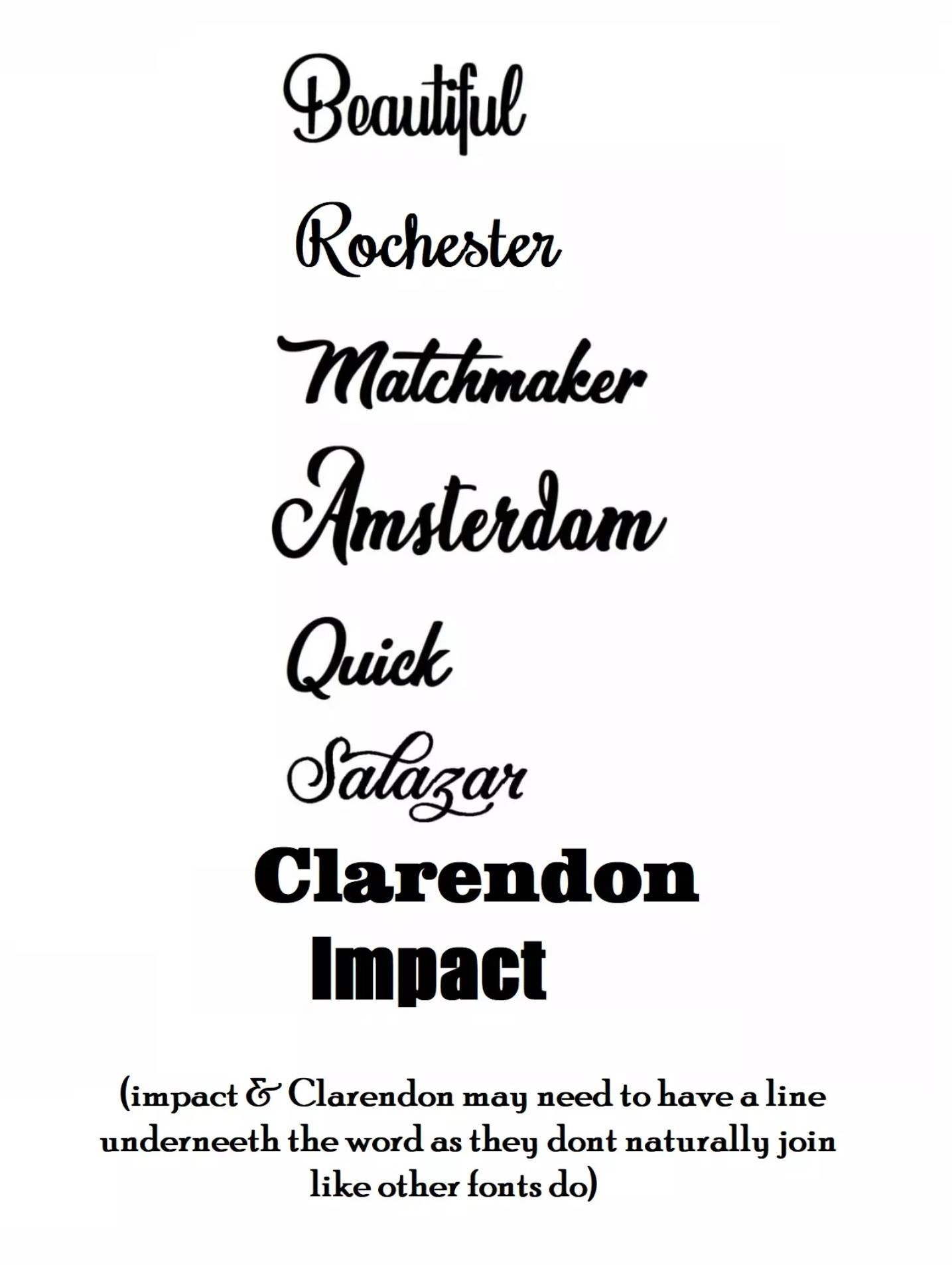 Coloured Acrylic Door Name Sign Acrylic Name Etsy