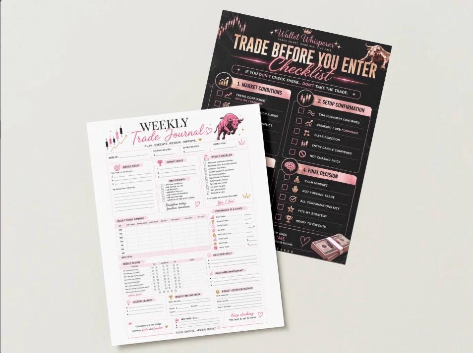 Trading Time Note Book Trading Journal Bundle for Options Traders | Daily Weekly Monthly ...