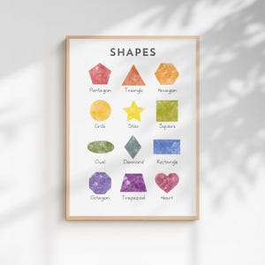 May include: A white educational poster titled SHAPES featuring twelve colourful geometric figures with watercolour textures. The shapes include a pentagon, triangle, hexagon, circle, star, square, oval, diamond, rectangle, octagon, trapezoid, and heart.