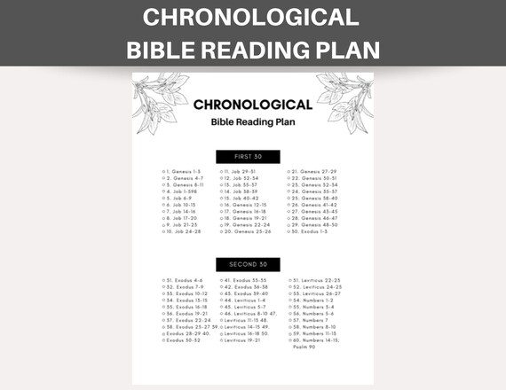 Chronological Bible Reading Plan Printable Bible Reading | Etsy