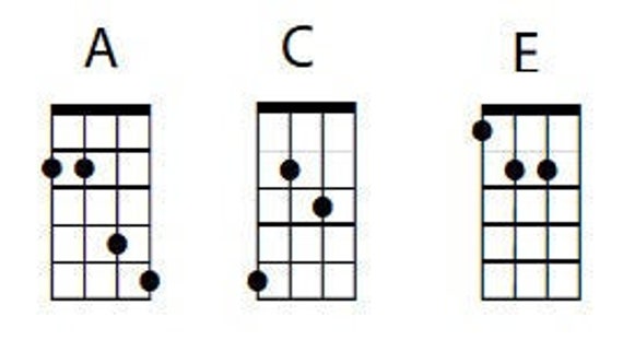 Basic Mandolin Chords Chart