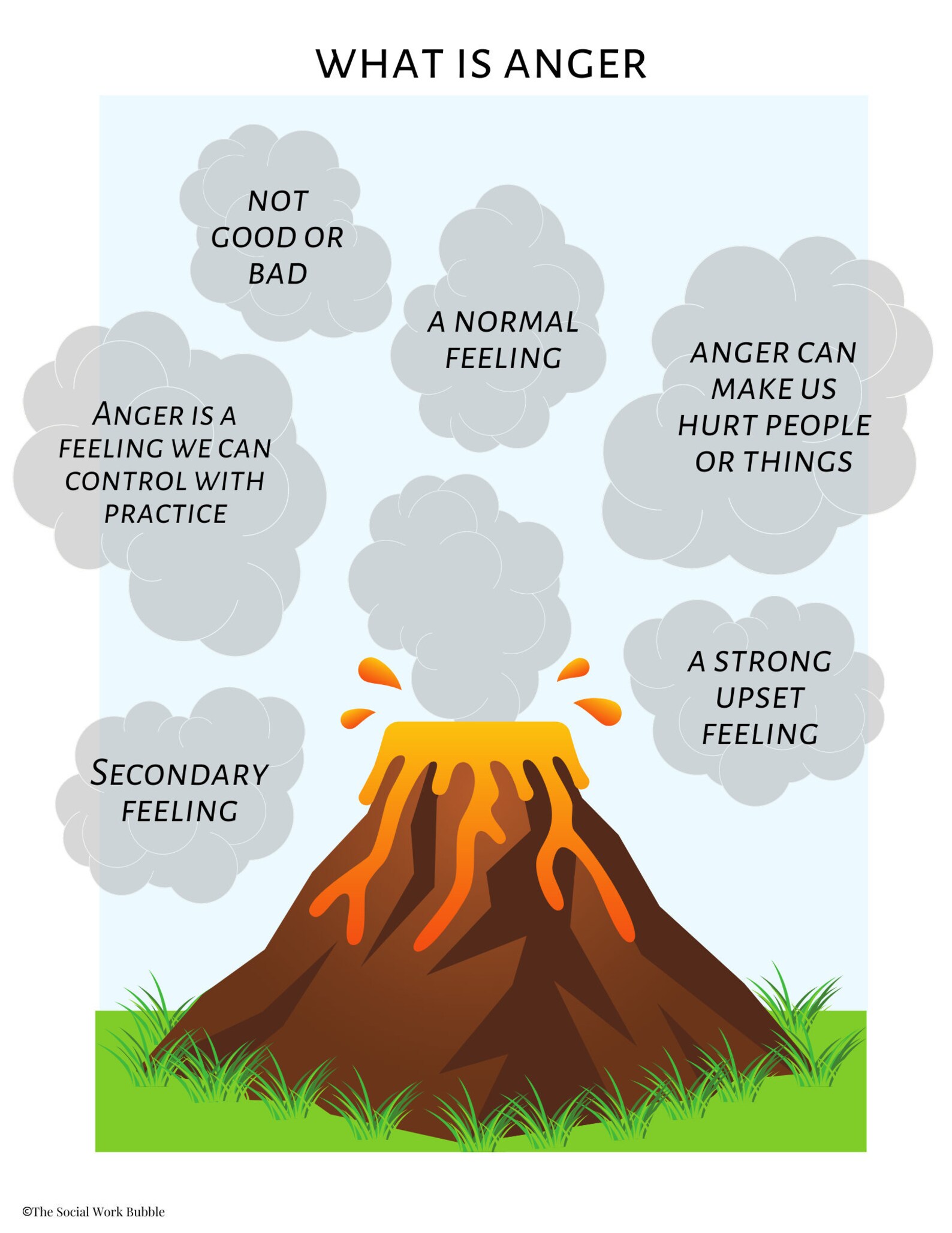 Anger Play Therapy Worksheets Activity For Kids Mental Etsy