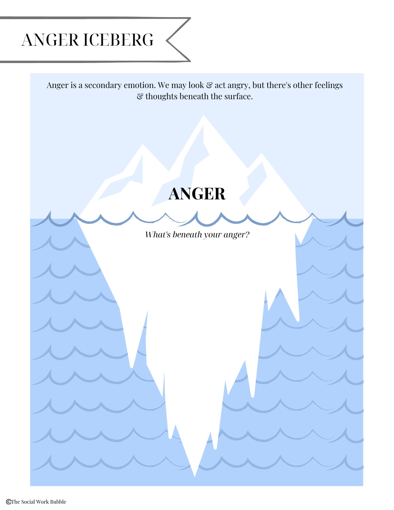 Anger Workbook for Teens Anger Triggers Coping Skills - Etsy
