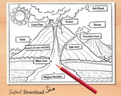 Parts of a Volcano Coloring Page Volcano Printable Coloring ...