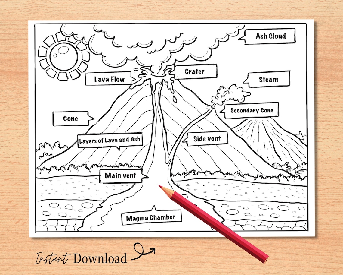 Parts of a Volcano Coloring Page Volcano Printable Coloring | Etsy