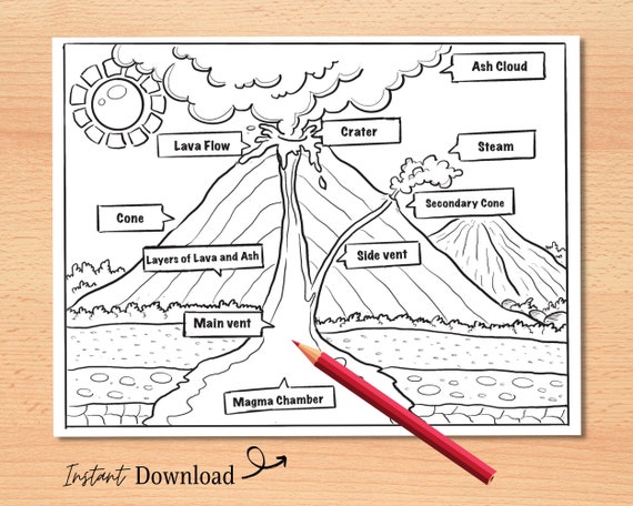 parts of a volcano coloring page volcano printable coloring etsy denmark